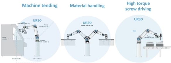 New UR30 Universal Robots 30 kg collaborative robot - automation fair